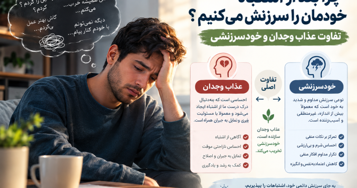 چرا بعد از اشتباه خودمان را سرزنش میکنیم؟ تفاوت عذاب وجدان و خودسرزنشی