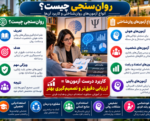 روانسنجی چیست